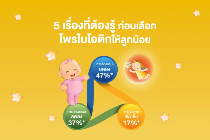 Abbott_Biogia_2022_healthtoday_web